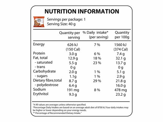 Keto Cookie Ginger Crunch